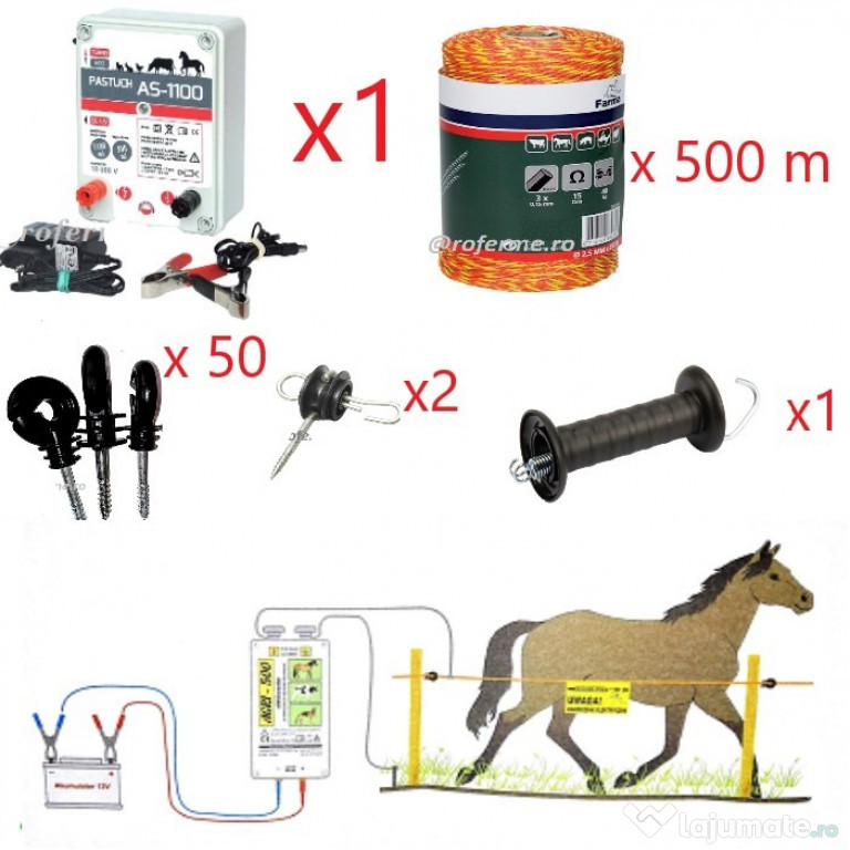 Pachet gard electric 500 metri, mici gospodarii