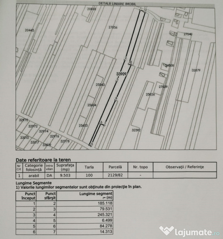 Teren aflat in intravilanul orasului Baicoi, 9503 mp