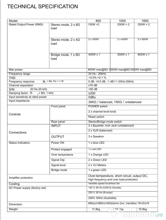 Amplificator ProSound 800 (amp care bullet points)