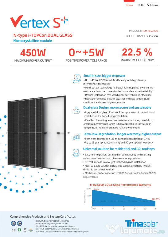 Trina 450w N-Type panou fotovoltaic (Longi, JA Solar, Canadian, Jinko)