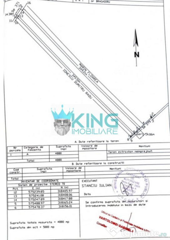 Teren 5000mp | Intravilan | Deschidere 14.6 ml | Cornetu