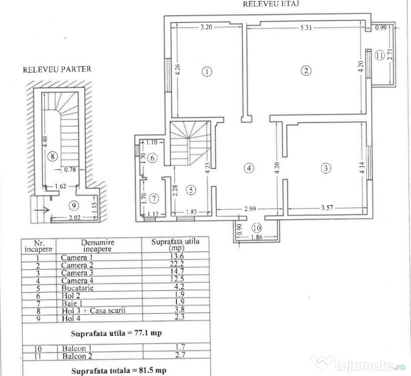 Parter partial plus Etaj apartament 4 camere ultracentral