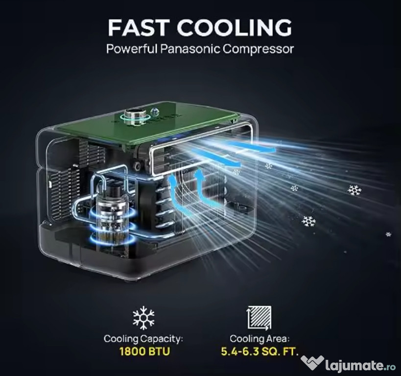 Mini aparat de aer conditionat