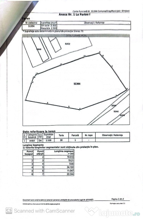 Vand teren intravilan 2509mp