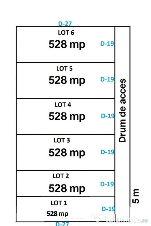 Teren Sos Straulesti - Nuferilor 623 Mp New 2025