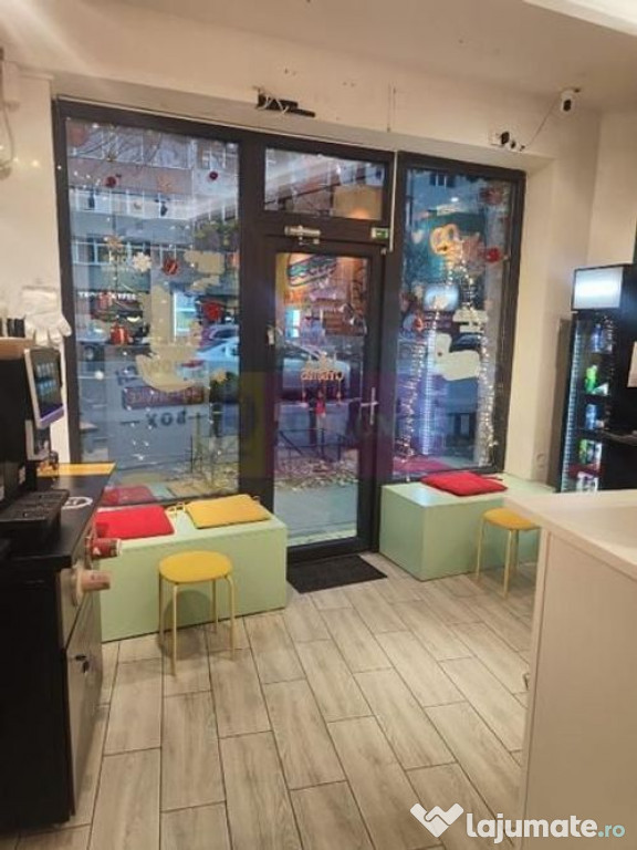 Spațiu comercial Calea Dorobanți Vad Intens