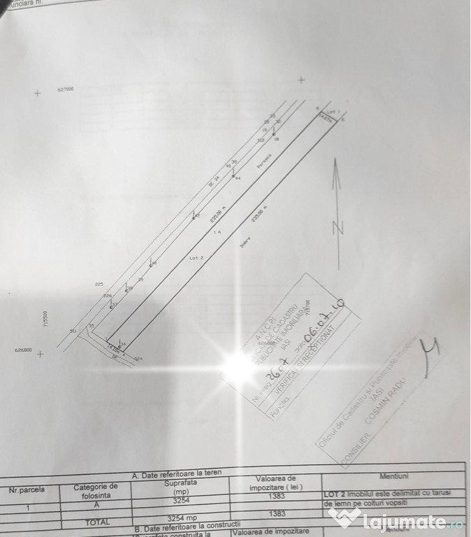 Teren intravilan centura Iasi-Est 7€/mp OFERTA 2025