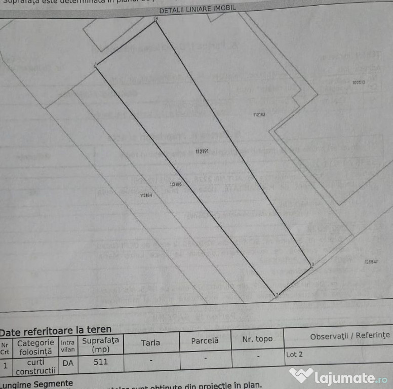 Oportunitate Investiție - Clădire Comercială – Zona Spitalul Județean