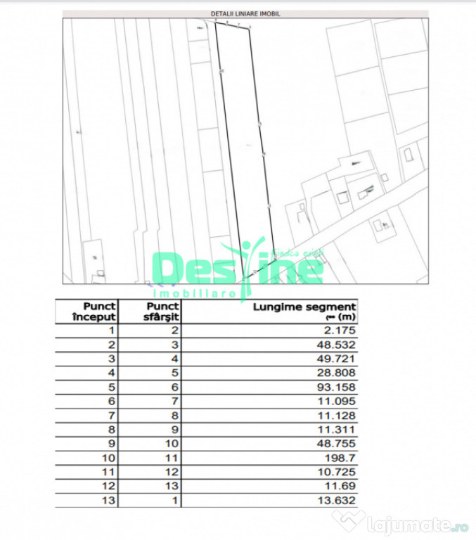 Miroslava, parcela de 7500 mp, 65 euro / mp