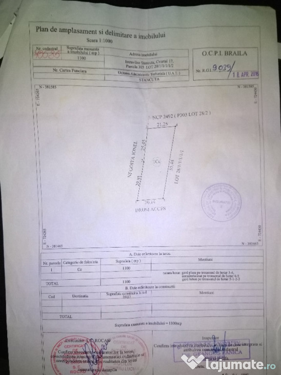 Teren intravilan construcții Stăncuța 1100 mp