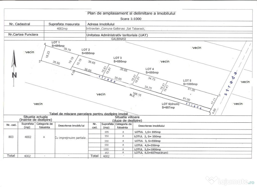 Teren intravilan, lotizat pentru constructii de locuinte