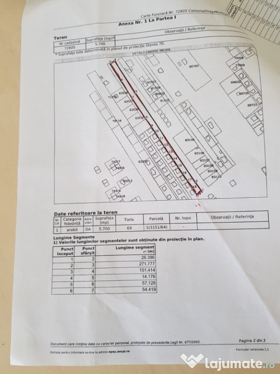 11253mp- Horpaz Nou,zona PROFI,toate utilitatile.,2