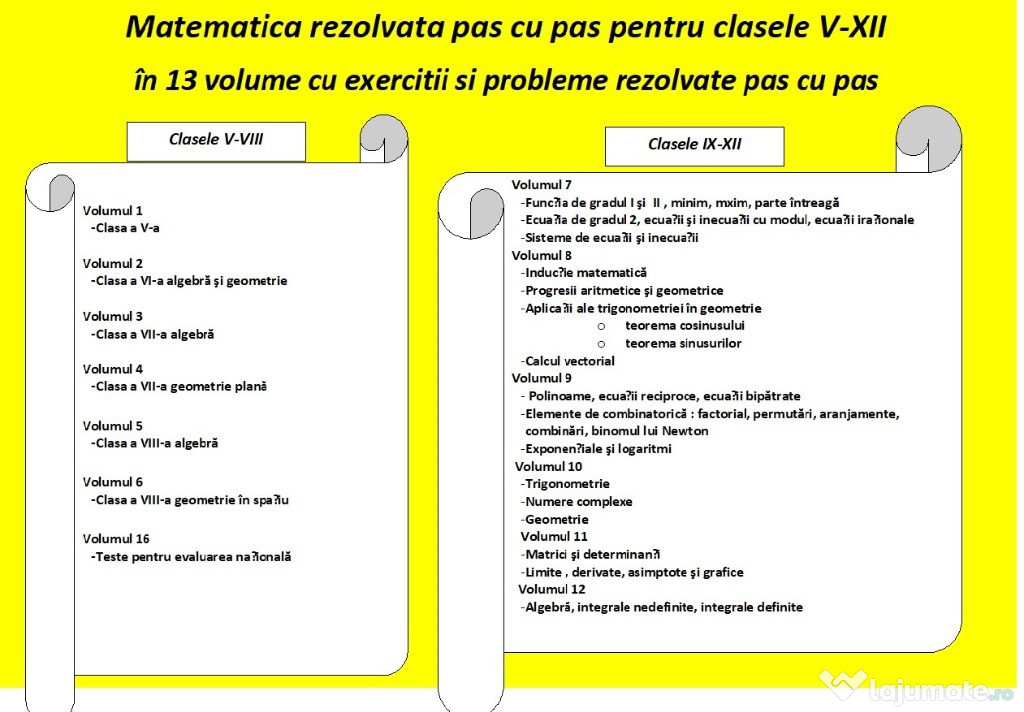 Matematica rezolvata pas cu pas pentru clasele 5-12