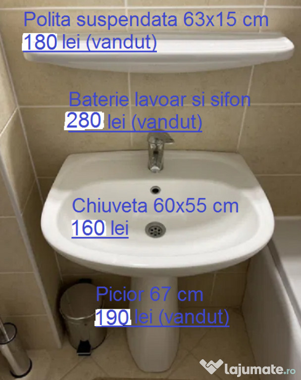 Lavoar chiuveta baie