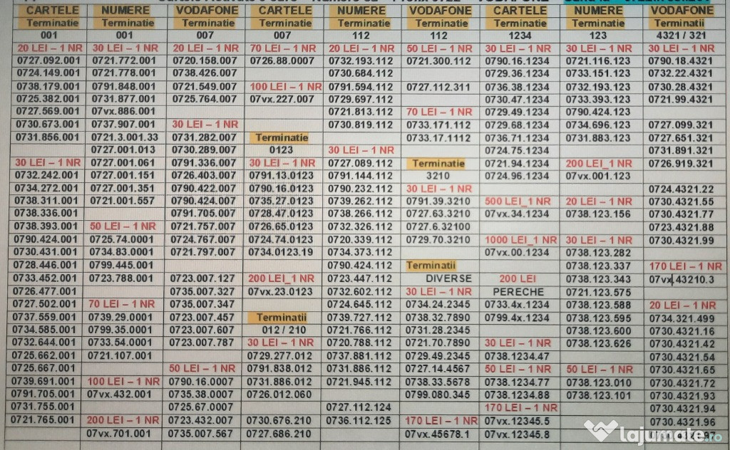 Cartela Numar Usor.Numere 0123 Vodafone.Aur.Gold.Vip.Reclama.Business