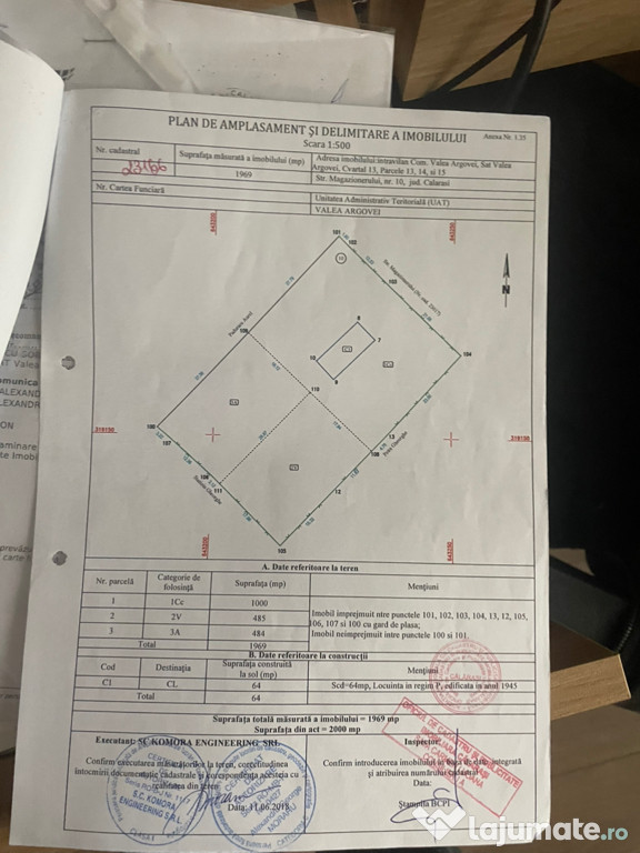 Teren intravilan Valea Argovei 2000mp