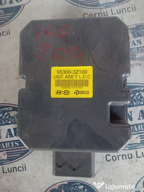 Calculator confort Hyundai I40 2014