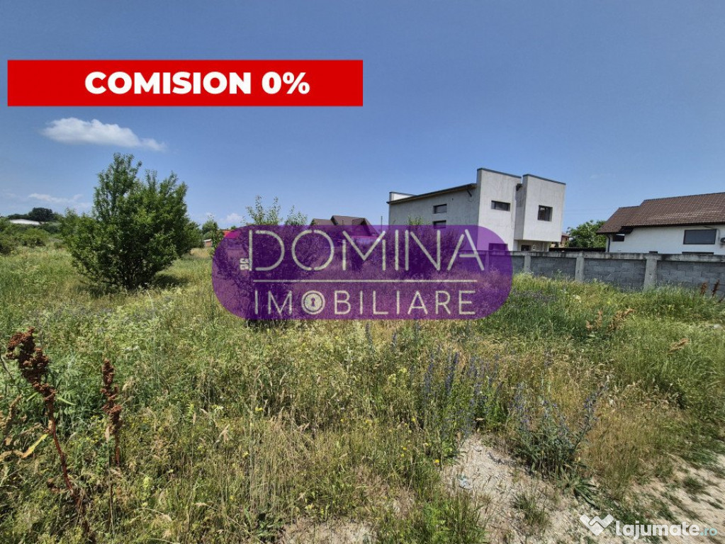 Teren intravilan, str. Petrești – Ideal pentru construcț