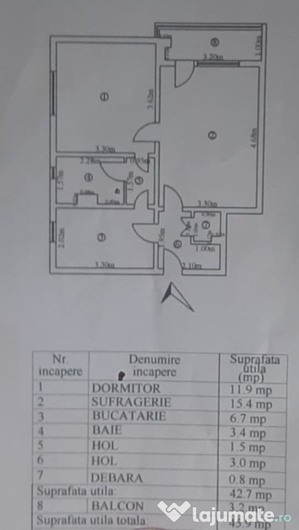 Super-ofertă privată!