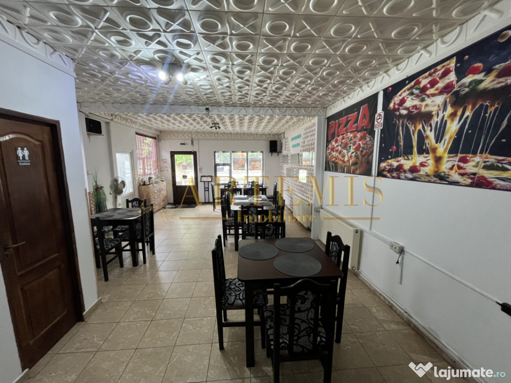 Spatiu comercial, Zona Independentei