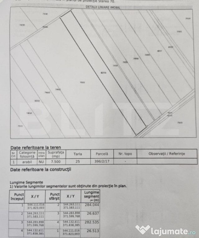 Oportunitate investiție – Teren 7500 mp, Bungetu, lângă
