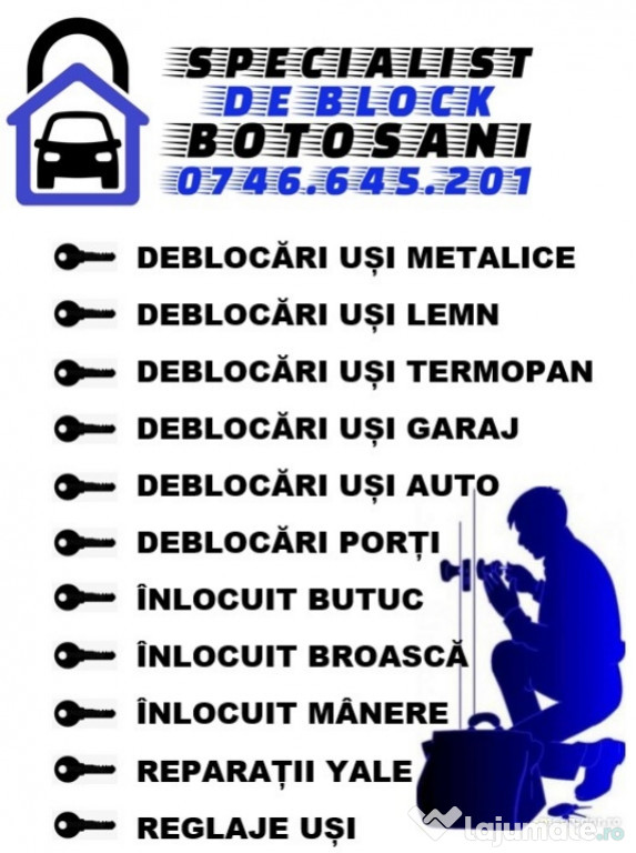 Deblocări uși locuinta / uși auto