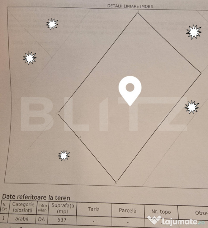 Teren intravilan, 537 mp, front 27 ml, zona Burdujeni