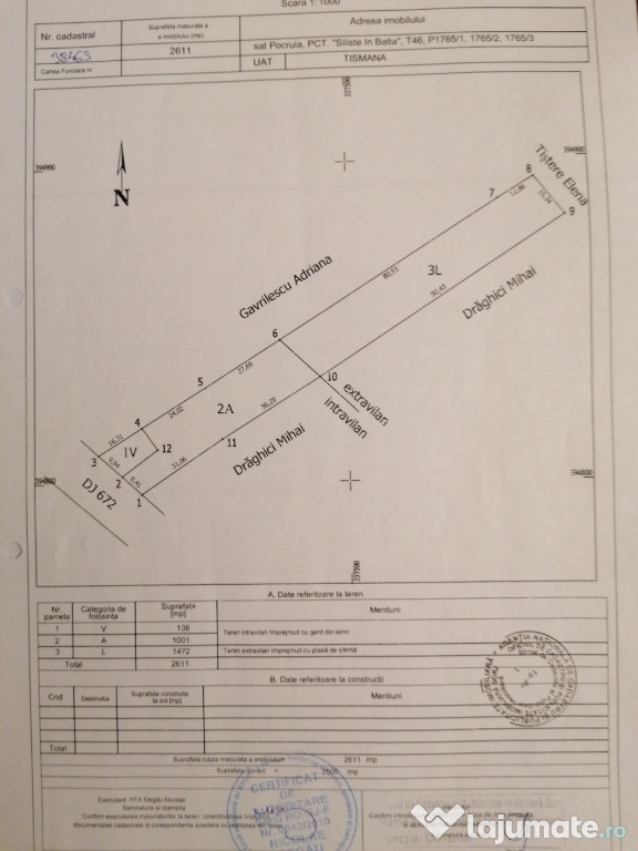 Teren casa Pocruia, Gorj 2611mp