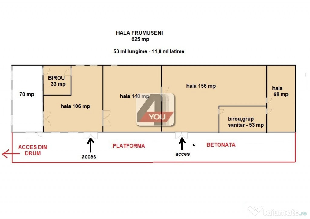 Hala 625 mp de inchiriat in Frumuseni cu platforma betonata