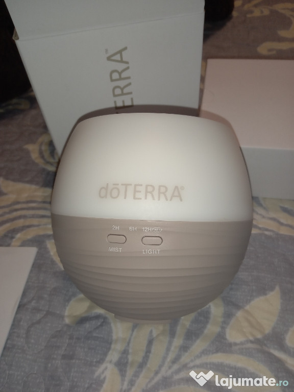 Diffuser Doterra NOU