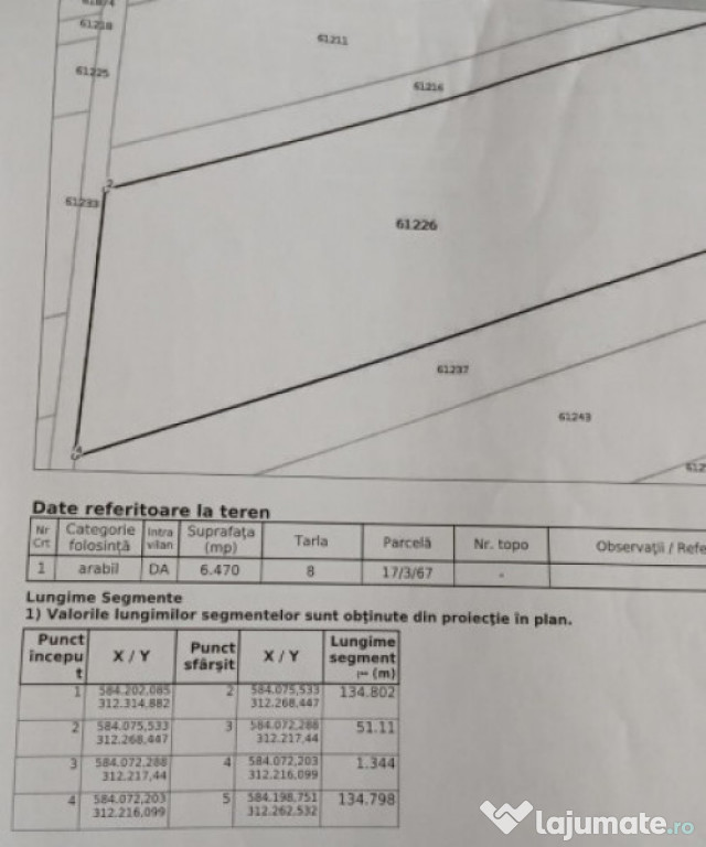 OPORTUNITATE INVESTITIE, TEREN COM 1 DECEMBRIE, INTRAVILAN