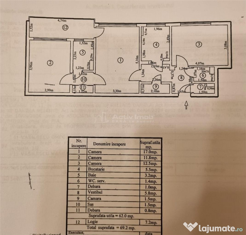 Apartamen 3 Camere Drumul Taberei- Sibiu