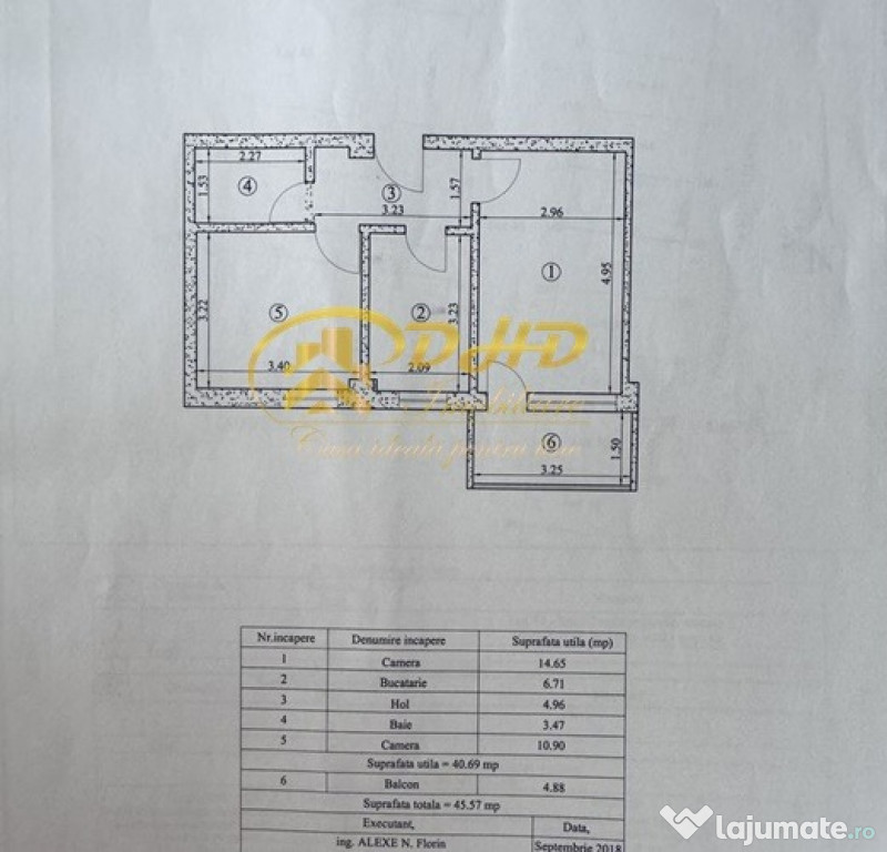 2 camere, Valea Lupului