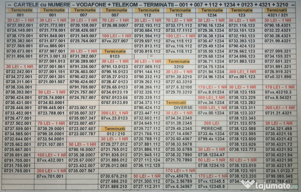 Numar.Numere Usor de Memorat.Pereche.Top.Vodafone.Telekom_123-321-4321