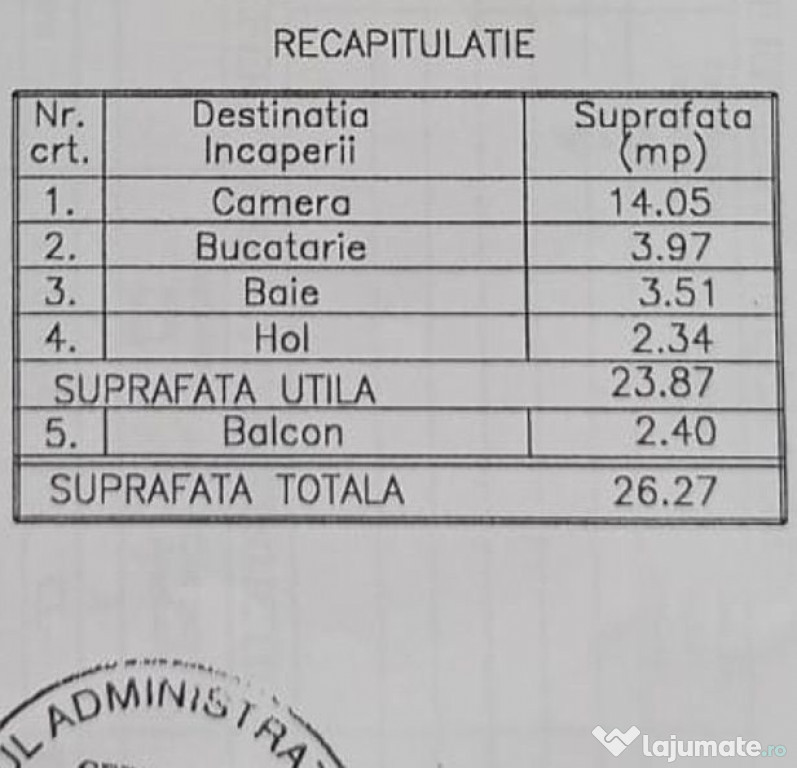 Gars.dec.-mob-util/STB tramvai32-Petre Ispirescu/necesita...