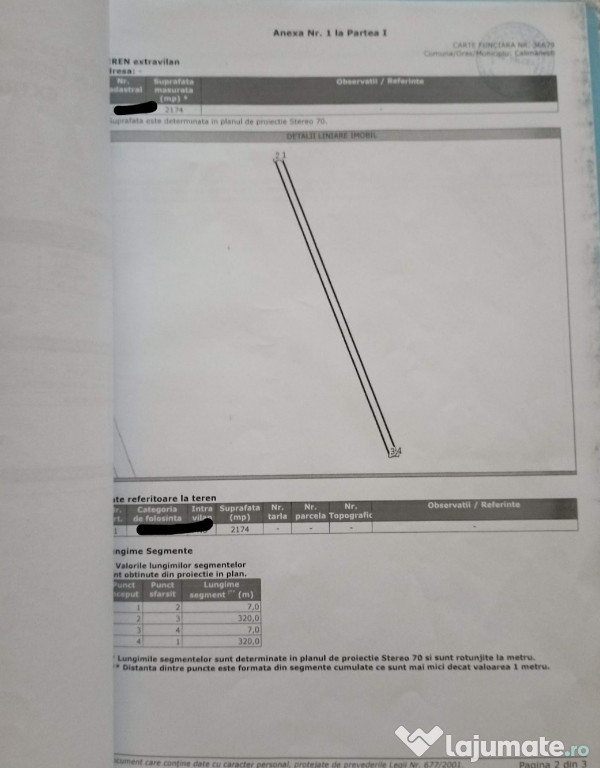 Teren extravilan 2200mp Călimănești