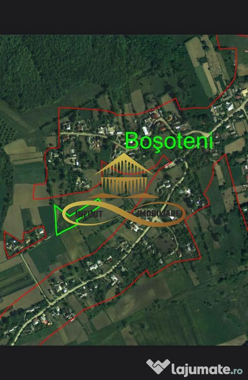 Teren EXTRAVILAN de vanzare BOSOTENI / TESCANI 7100 mp