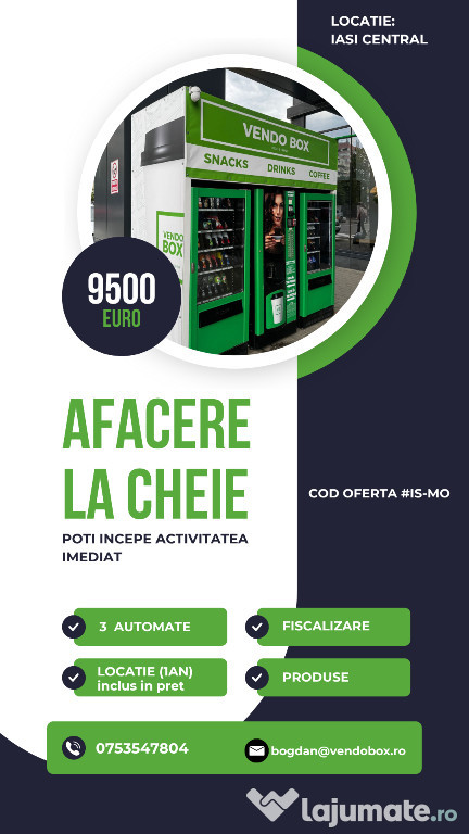 Afacere la cheie, locatii cu automate de vending cu totul inclus