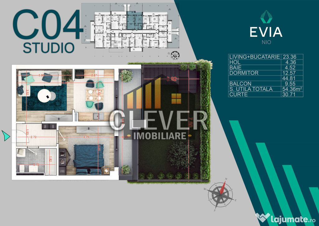 PROMO Apartament Premium 2 Camere-Gradina Proprie 30mp