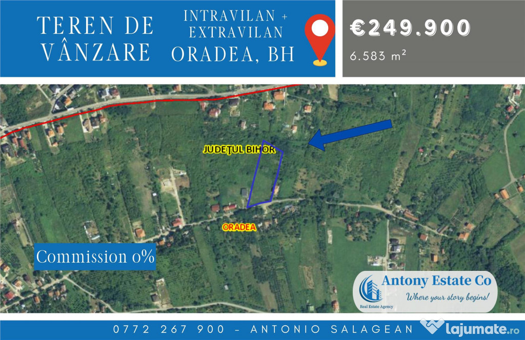 Teren intravilan, de - Oradea, Bihor