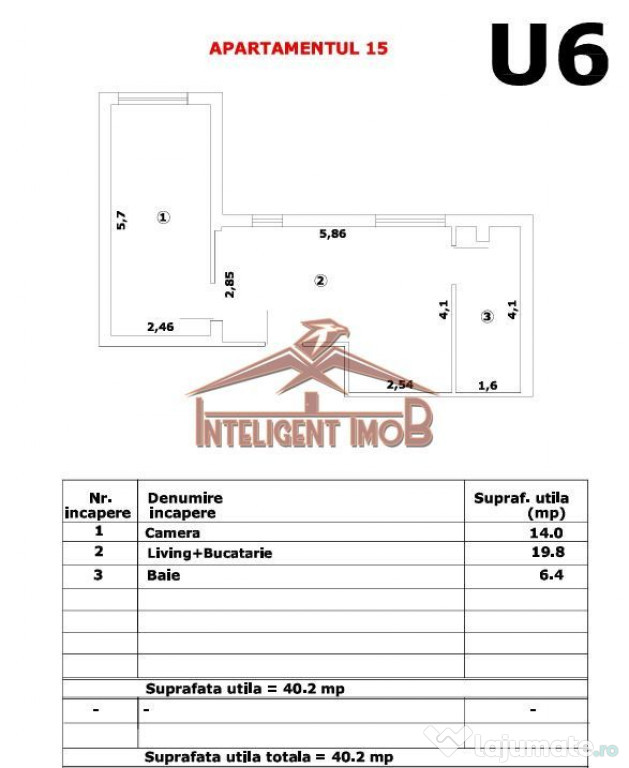 Apartament modern 2 camere de vânzare, 40.2mp utili, zon...