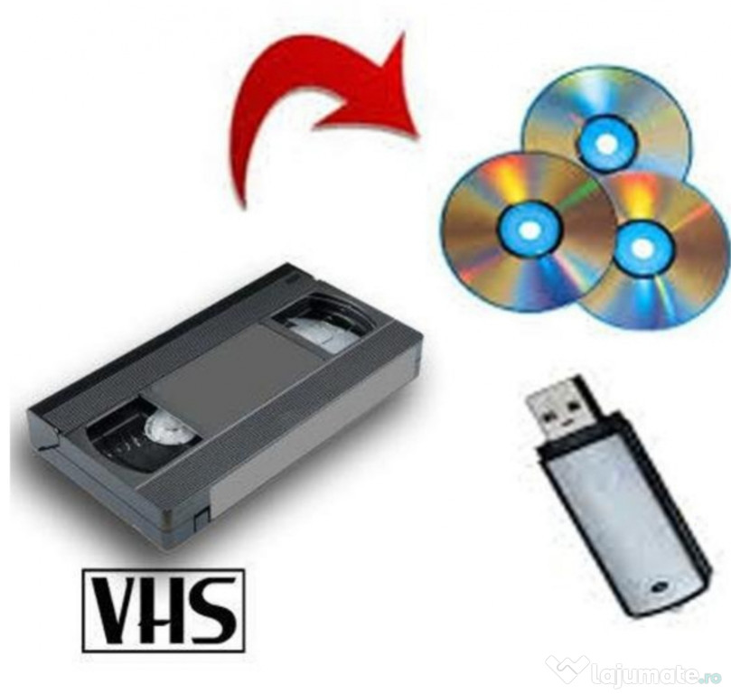 Transfer copiere digitalizare conversie casete video VHS Hi8 mini DV