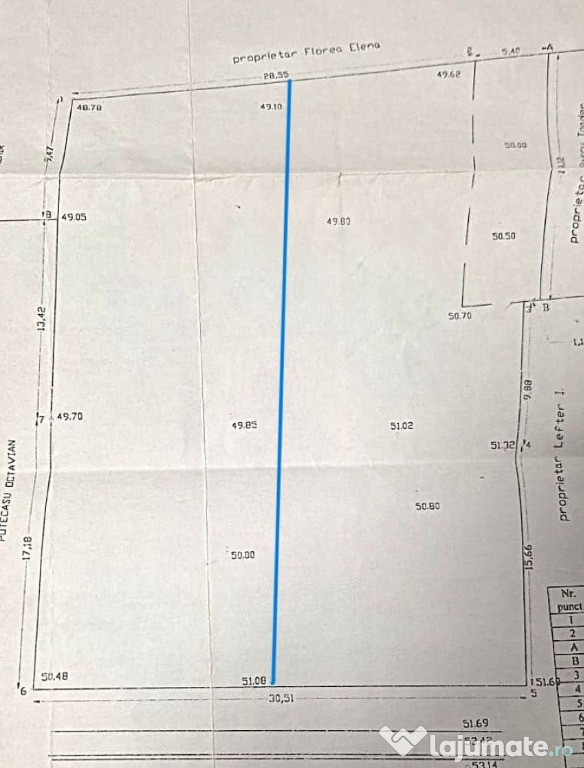 Teren pe str. Constantin Levanditi, in apropiere de Drumul Viilor