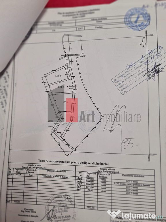 Teren Sirnea, 2000 mp, intravilan