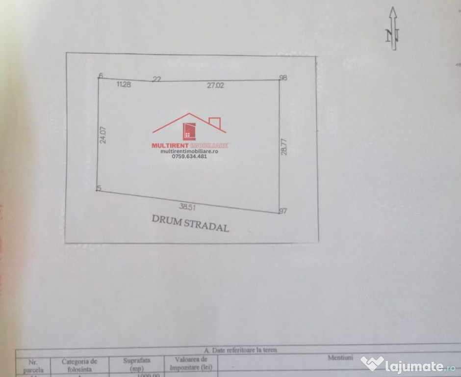 De vanzare teren intravilan situat in Comuna Mihail Kogalniceanu !