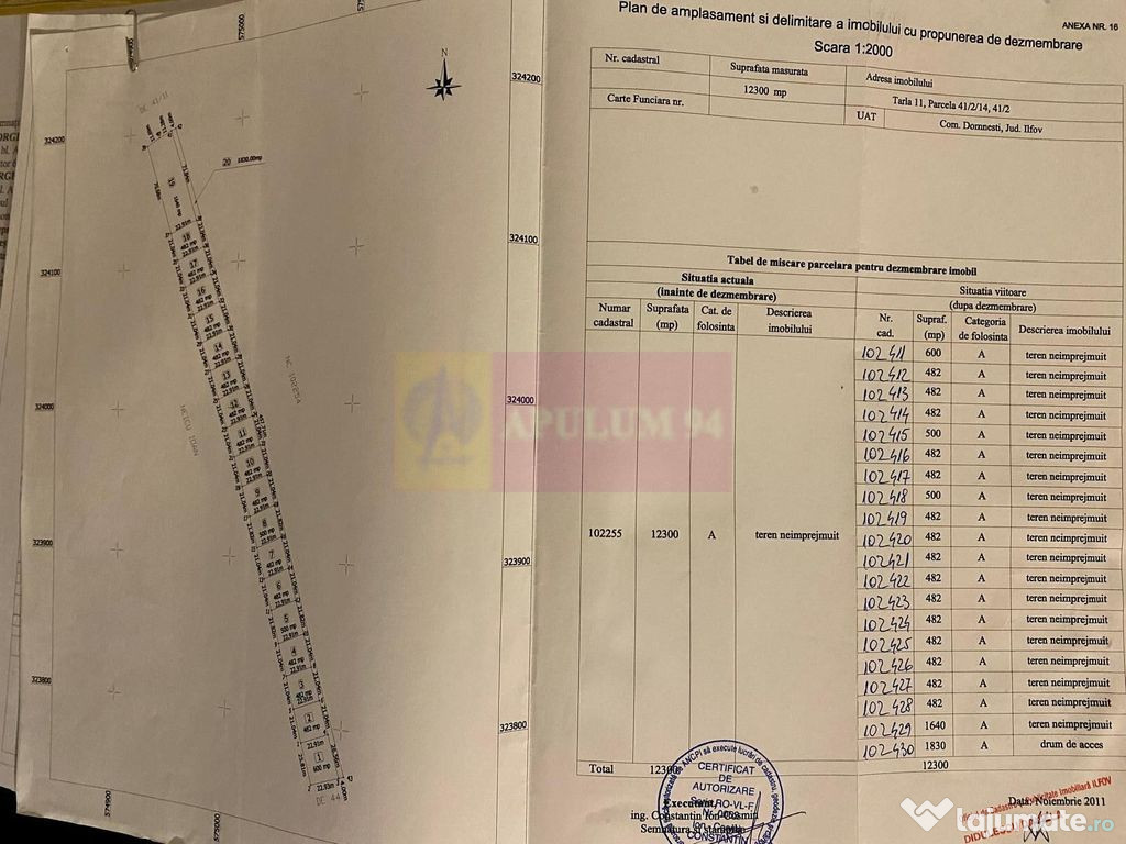 Teren Domnesti 12300 mp