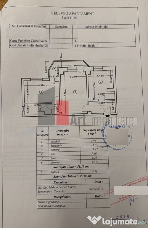 APARTAMENT 2 CAMERE PANDURI