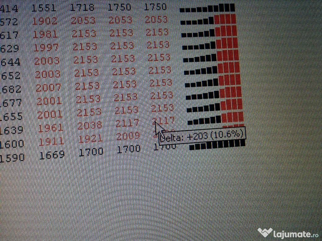 Chip Tuning