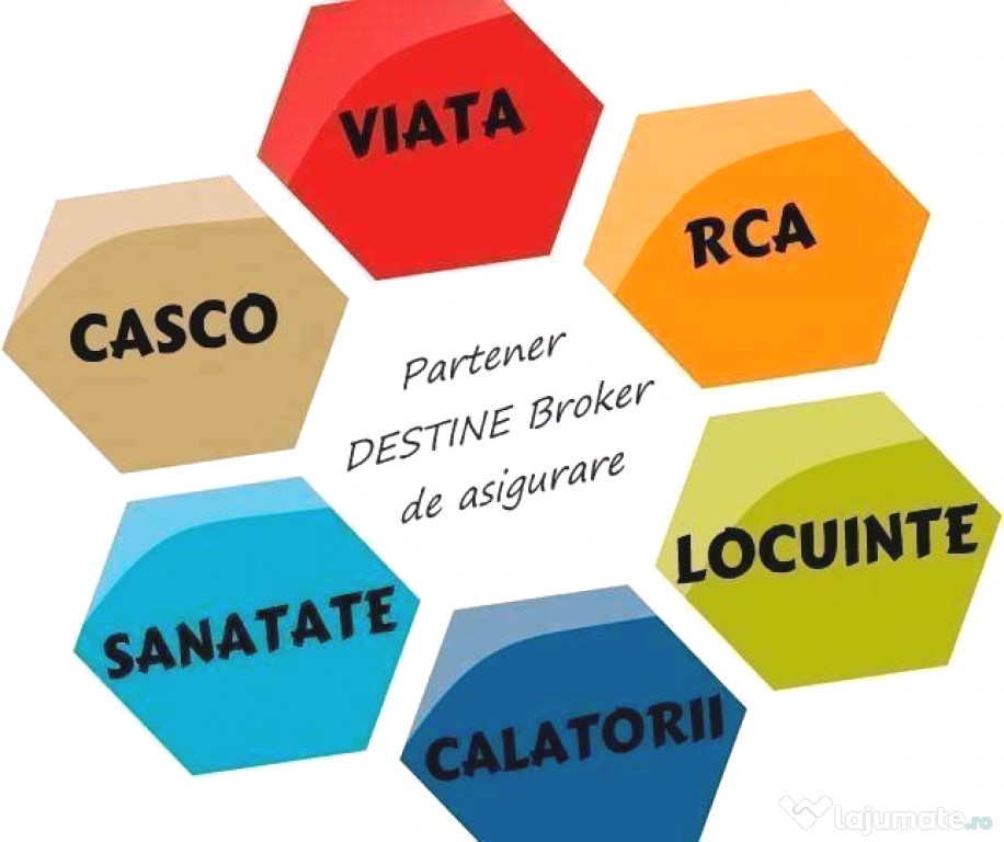 Devino broker de asigurare