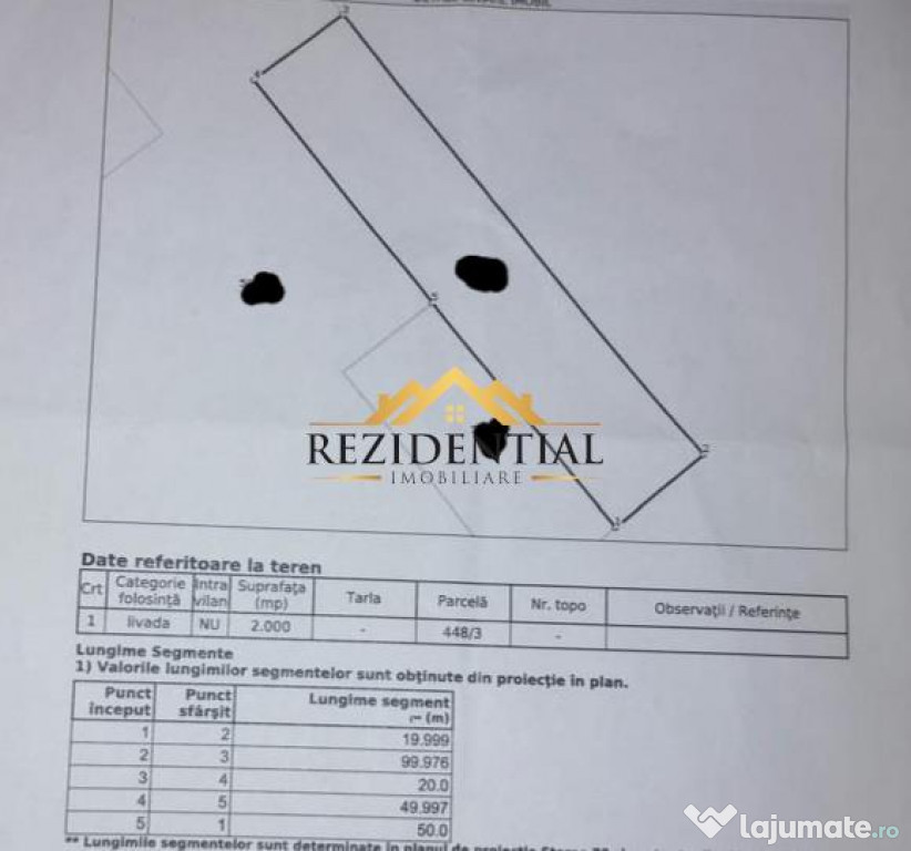 TEREN EXTRAVILAN 2000 MP - CURTESTI